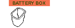 Battery Box