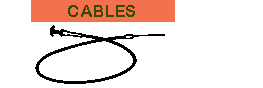 Cables
