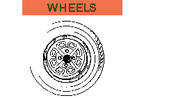 Wheels